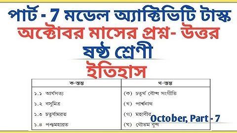 Class 6 History October Part - 7 Model Activity Task All Answers🔥