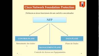 Cisco CCNA Security Course - Lesson 05: Cisco Network Foundation Protection