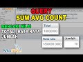 Query SQL - Mencari Total, Rata-rata dan Jumlah dengan Fungsi SUM, AVG, COUNT di MySQL