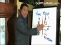 How to Start a Daycare Business? Want a Lucrative Business? How to Start a Daycare Business? Want a Lucrative Business?