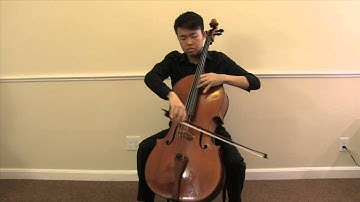 C melodic minor 3 octave scales