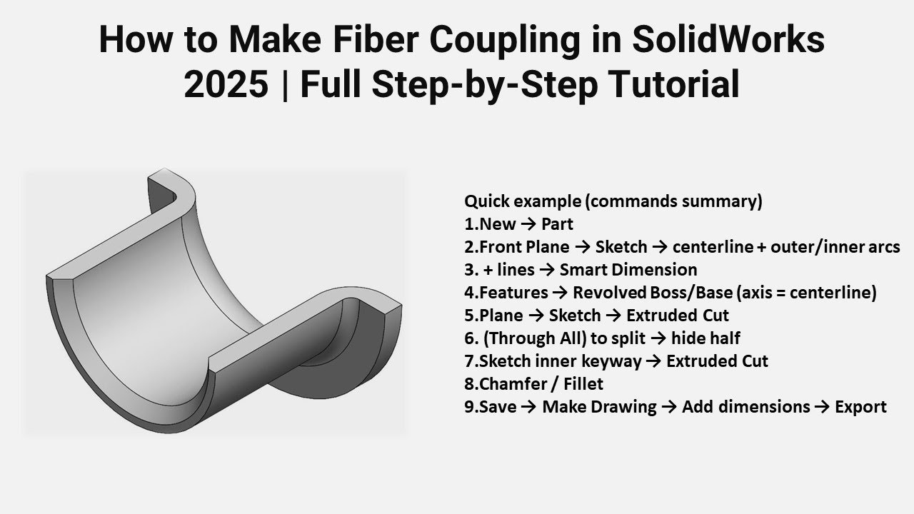 Fiber Coupling Tutorial How to Make Fiber Coupling in SolidWorks 2025 | Full Step-by-Step ...