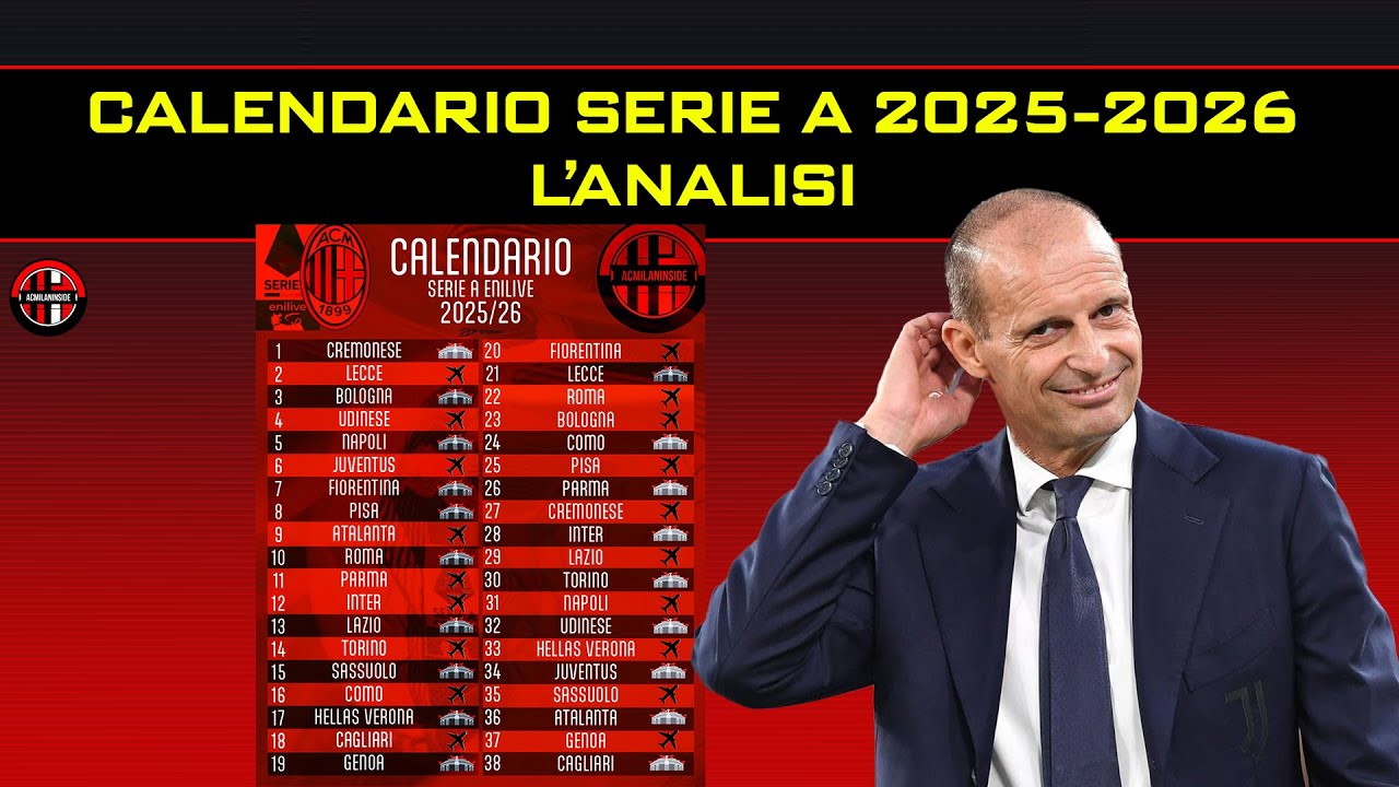 ANALISI CALENDARIO SERIE A 2025-2026