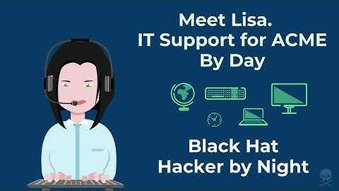 LLMNR Poisoning Attack and Password Hash Crack