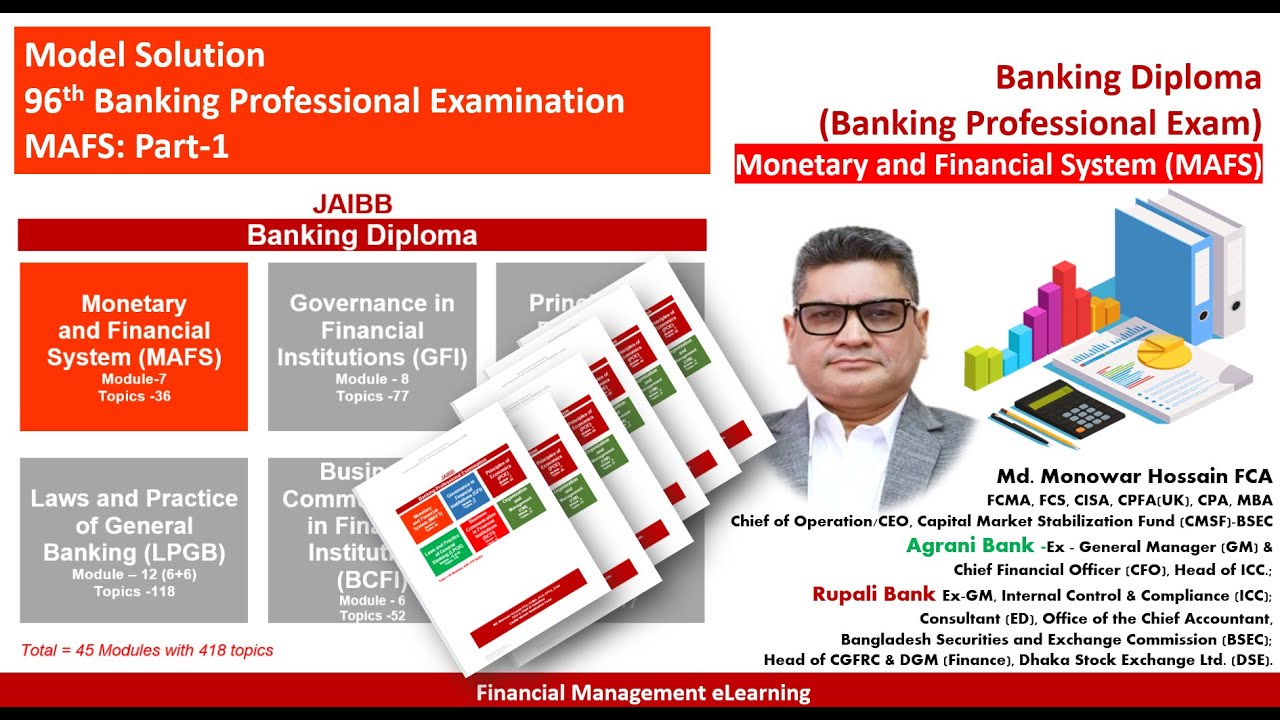 Monetary and Financial System (MAFS)_JAIBB_96th Exam-Model Answer(Part-1)