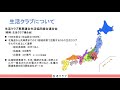 オンライン勉強会「ちば社会的連帯経済研究所」