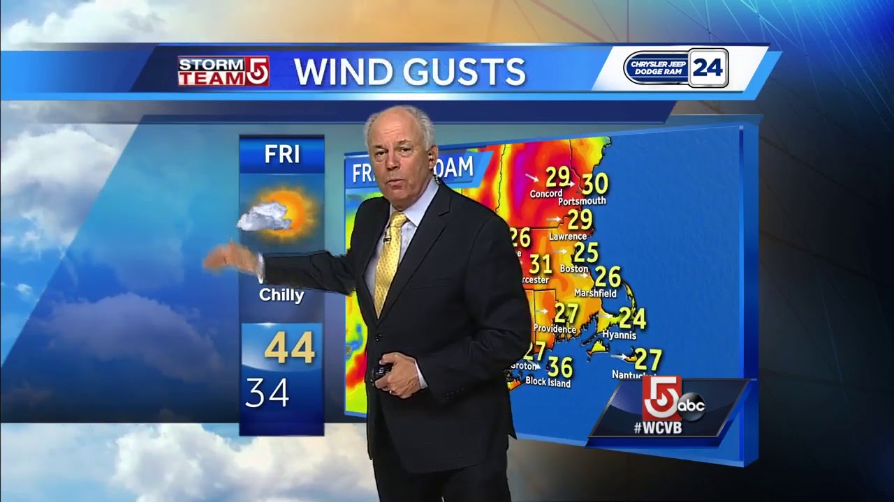 Video: Roller-coaster weather weekend ahead - YouTube