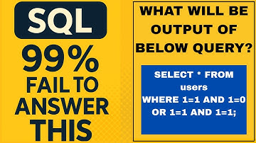 Understanding SQL Logical Operators and Precedence with Boolean Conditions