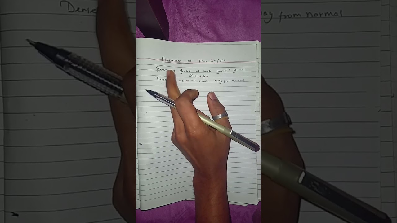 important mnemonics  from optics / refraction of light through plane surface / cee /neet /IoE