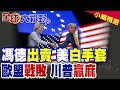 俄烏局勢與美國反應