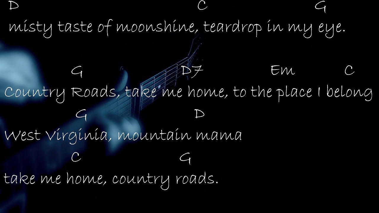 Country Roads Chords - YouTube