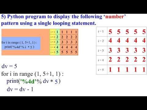 ಕನ್ನಡ| 5) Python program to display the following ‘number’ pattern using a single looping statement.