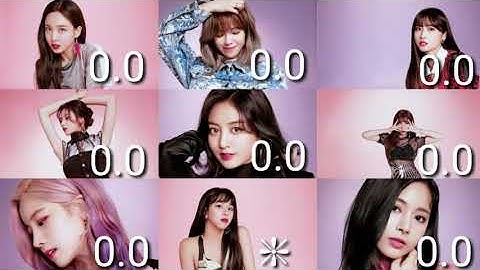 How would Twice Sing Dun Dun - Everglow /Line distribution/