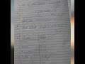 #Math#chapter 2 class 7 cbse basic arithmetic operators