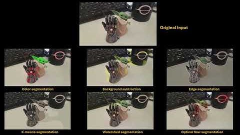 Comparing different video segmentation algorithms