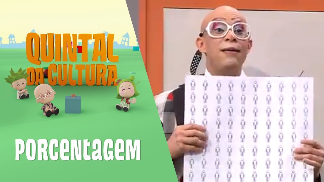 Apresentando trabalho na sala de aula | Quintal da Cultura