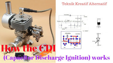 How the CDI (Capacitor Discharge Ignition) works.