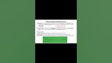 Hashing in Data Structure #hashing #datastructuresandalgorithmsinpython #datastructures #python
