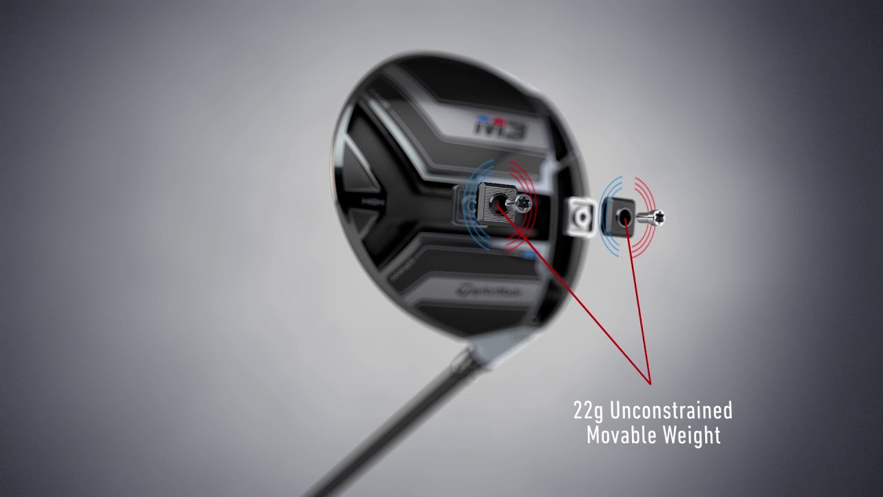 Taylormade M3 driver in depth look at www.CompleteGolfer.co.uk