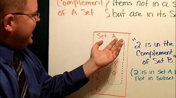 Unions, Intersections, and Complements of Sets