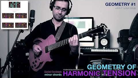 GEOMETRY OF HARMONIC TENSION (Modal Contrast - minor chords) - short excerpts #2