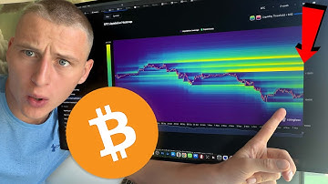 BITCOIN: THE TRAP IS SET...