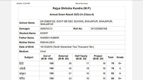 MP Board 8th Class Result 2024 Kaise Dekhe ? How To Check MP Board Result 2024 Class 8