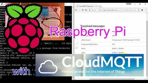 RaspberryPi IoT with Cloud MQTT