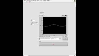 LABVIEW 25 test