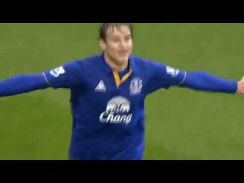 Top 5 Jelavic Goals