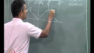 Mod-01 Lec-21 Plastic analysis- Example problems-III