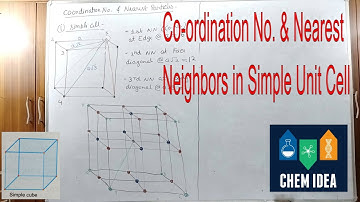 Solid State || Co-ordination No. & Nearest Neighbors in Simple Unit Cell || Class 12 || Chem Idea