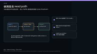 Netflix Cassandra:wide partition 怎麼拆