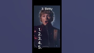 Rank these songs without knowing what