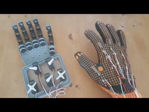 Arduino Project: Robotic Hand - YouTube