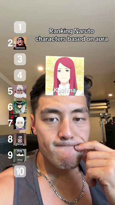 Ranking Naruto Characters Based On Aura