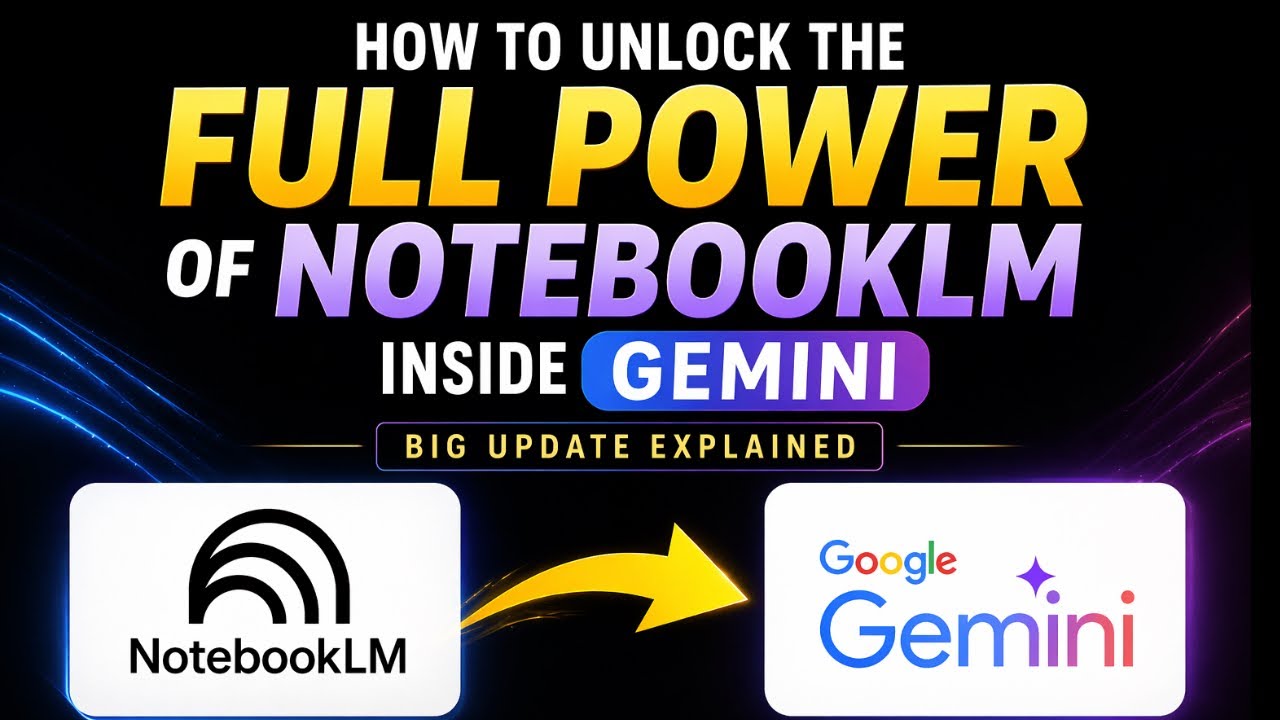 How to Turn Gemini into a Powerful Research Tool with NotebookLM - YouTube