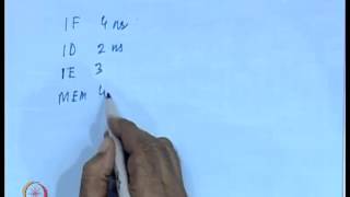 Mod-16 Lec-20 Tutorial - I