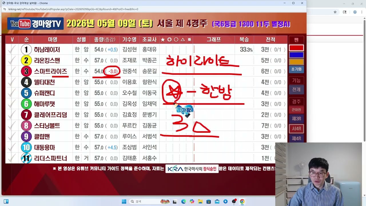 5월 9일 토요일 방송 (승부주간/2일차/거짓된말로그렇게살지마/인정할껀인정합니다/책임감가지고이기겠습니다)