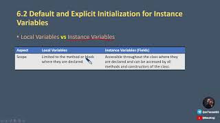 DS230 | IT232 | CS230 | Object Oriented Programming | Part 6-2: Initialization of Instance Variables