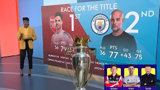Arsenal Put One Hand on the EPL Trophy! TITLE RACE OVER?! Full Reactions