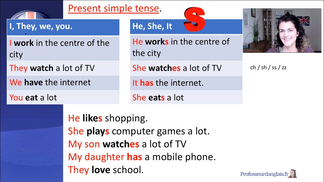 🇬🇧Present simple with he and she - Lesson 24, A1 Beginner - YouTube