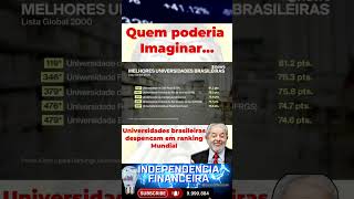 Globo News - 45 Universidades Brasileiras Caem no Ranking Global #noticias #viralvideo #globonews