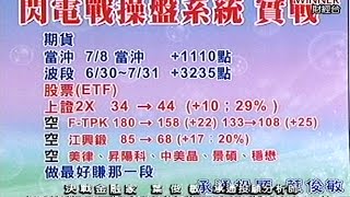 20150803 1400   葉俊敏 決戰金融家