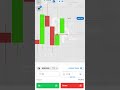 quotex trading psychology #quotex #trading #candlereaction
