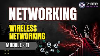 Networking🌐 : Module 11 - Introduction to Wireless Networking