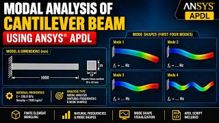 Modal analysis of a cantilever beam using ANSYS APDL