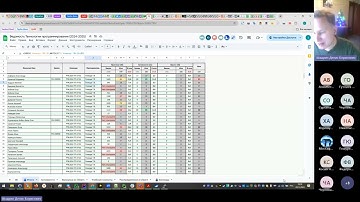 Мастеркласс по разворачиванию Django на хостинге pythonanywhere.com