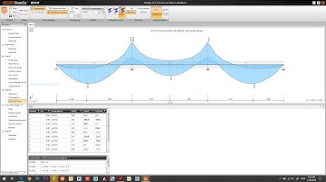 Design of a Continuous  Beams -IDEA StatiCa
