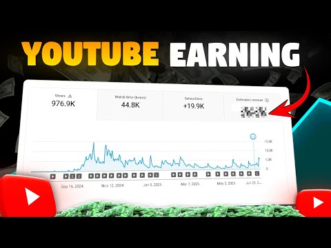 What Is The Rpm For Educational Videos On Youtube In India